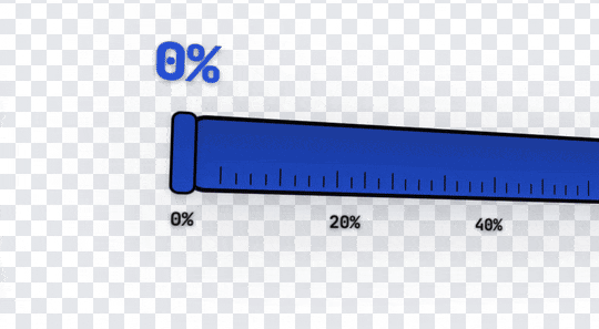 ruler-progress effect
